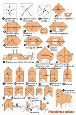 Схемы простых оригами для вас и вашего ребенка | Animales de origami,  Diagramas de origami, Instrucciones de origami