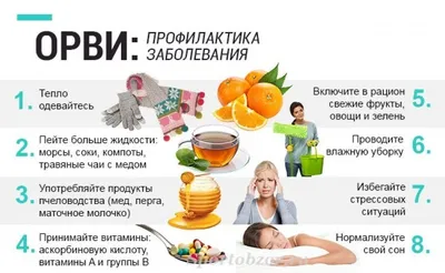 Заболеваемость ОРВИ в Якутии превышает эпидпорог по совокупному населению  на 44% - Информационный портал Yk24/Як24