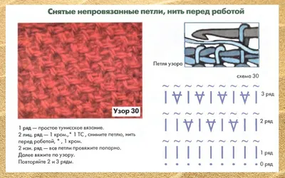 Вязание крючком для начинающих: 12 пошаговых схем