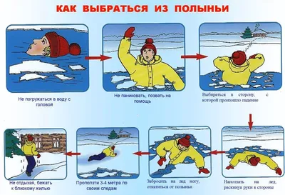 Памятка «Осторожно, тонкий лед!» | ВКонтакте