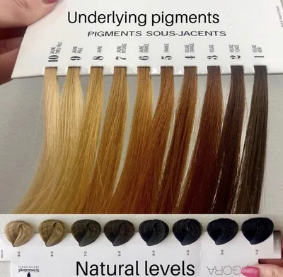 Как легко и эффективно осветлить волосы в домашних условиях