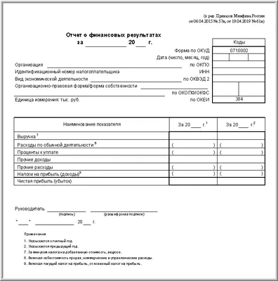 Бланк отчета о финансовых результатах (ОКУД 0710002): скачать актуальный  шаблон и образец документа