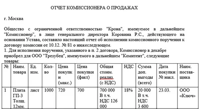 Программа для сдачи отчетности | Программа для подготовки, формирования,  отправки отчётов — Контур.Экстерн