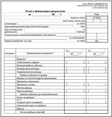 Аналитика и отчеты - Автошкола-Контроль