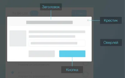 Разработка конфигураций в режиме без использования модальности