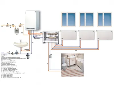 Independent heating with their own hands. Simple, cheap and without tubes.  - YouTube