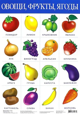 Тематические карточки Домана \"Овощи, фрукты, ягоды\"