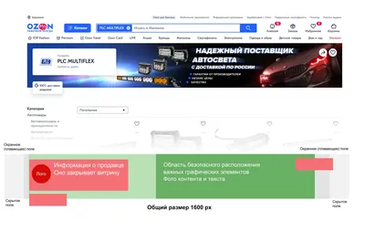 Обзор франшизы Ozon — Блог Topfranchise