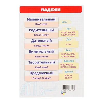 Русский язык. Имя числительное. Падежи. Склонение по падежам. А4. КПЛ -  342. купить оптом в Екатеринбурге от 12 руб. Люмна