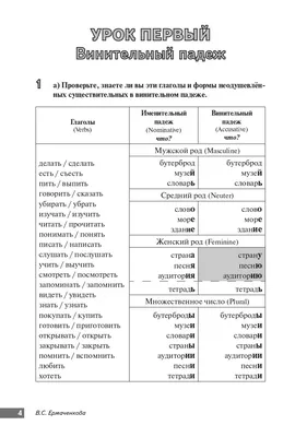 Падежи в русском языке. Плакат : купить в Минске в интернет-магазине — OZ.by