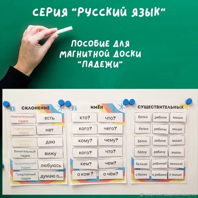 Шок! От вас скрывали эти падежи русского языка | Языковедьма | Дзен