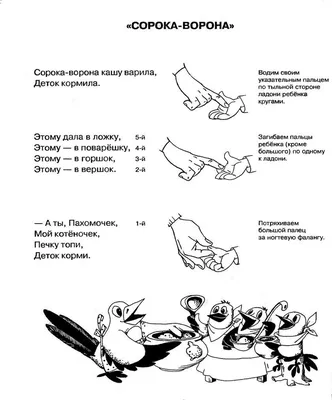 Пальчиковые игры для детей - Костромама