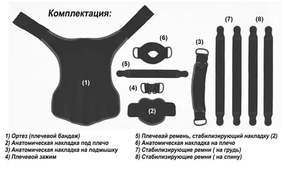 Парез руки: изображения в формате JPG, PNG и WebP