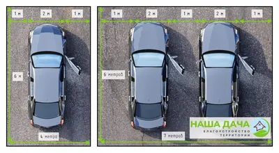 Площадка для машины на даче под ключ | обустройство парковки на даче | Цены