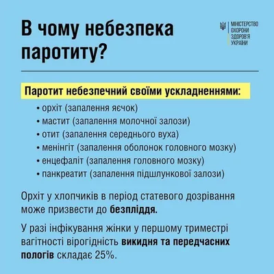 Чем опасен паротит? - Эпидемиологический надзор - Управление Федеральной  службы по надзору в сфере защиты прав потребителей и благополучия человека  по городу Санкт-Петербургу