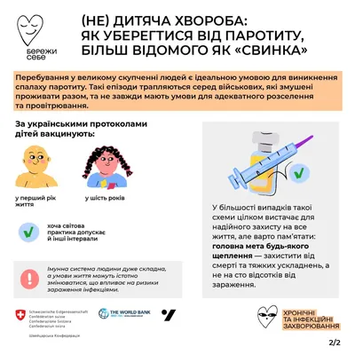Анализ на антитела к вирусу эпидемического паротита в Москве, цена от 810 ₽