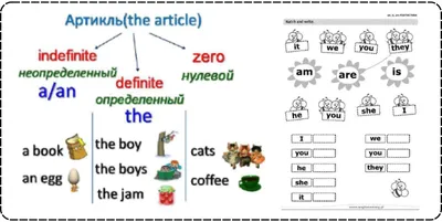 English Materials | ВКонтакте