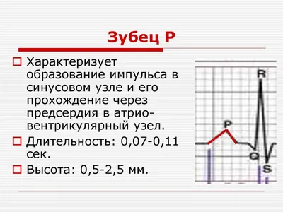 ЭКГ в норме и патологии - презентация онлайн