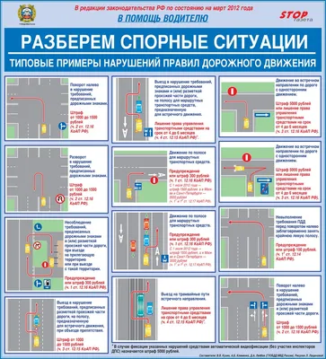 Картинки для уголка ПДД в детском саду (арт. ДСПДД-09) купить в Волгограде  с доставкой: выгодные цены в интернет-магазине АзбукаДекор