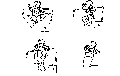 Пеленание ребенка Схема пеленания
