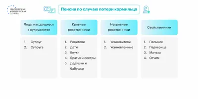 Из чего складывается пенсия казахстанцев - новости Kapital.kz