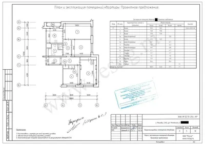 Перепланировка трешки в панельном доме - проекты, фото, дизайн квартиры -  PEREPLAN