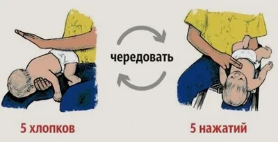 Неотложная помощь при жизнеугрожающих состояниях | Государственное  автономное учреждение здравоохранения