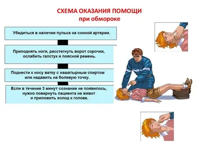 Иллюстрация 2 из 53 для Правила здоровья и оказание первой помощи -  Валентина Крутецкая | Лабиринт - книги.