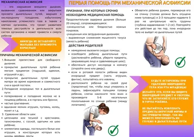 IDMclinic - Первая помощь при рвоте Признаки... | Facebook