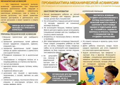 Профилактика механической асфиксии и синдрома внезапной смерти у детей  раннего возраста – \"Жирновская центральная районная больница\"