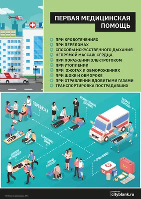 Рисунок на тему оказание первой помощи (фото в статье) - drawpics.ru