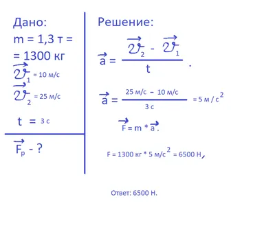 Диаграмма: 1.Механика/2.Динамика/1.Законы Ньютона (1). | Quizlet
