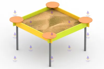 Что такое интерактивная песочница? | Инновации детям