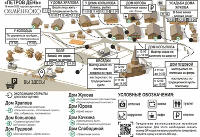 Петров день 2019: что нельзя делать в праздник