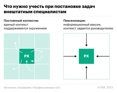 Псевдо пикселизация от нейронки. / Дарт Вейдер :: SW Персонажи ::  MidJourney :: Звездные Войны (Star Wars) :: Pixel Art (Пиксель Арт,  Пиксель-Арт) :: Emelianov Iurii :: длиннопост :: нейронные сети ::