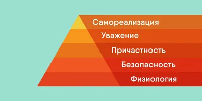 Пирамида Маслоу или жизнь вопреки потребностям. | Истории из истории | Дзен