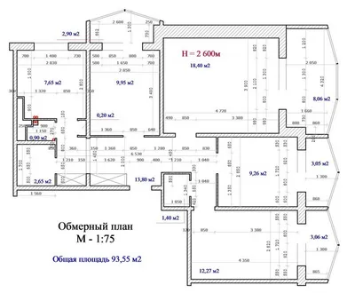 План рассадки гостей на свадьбе: 8 советов по размещению