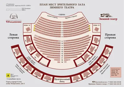 Итоговое собеседование по русскому в 9 классе. Часть третья. Описание  фотографии | Наталия Семушкина | Дзен