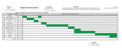 САЛАМАНДРА 197 м2- проект большого одноэтажного дома с 4 спальнями,  террасой, гаражом и садовой кладовой | Инваполис - проекты рациональных  домов | Дзен