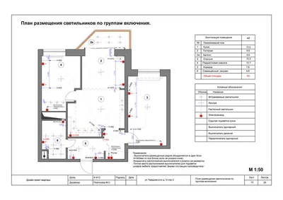 Проект дома в 2 этажа с террасой и 4 спальнями