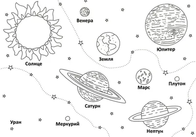 Планеты картинки для детей