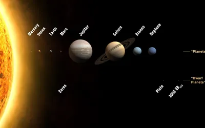 Планеты Солнечной Системы Вращающиеся Вокруг Солнца 3d Иллюстрация —  стоковые фотографии и другие картинки Солнечная система - iStock