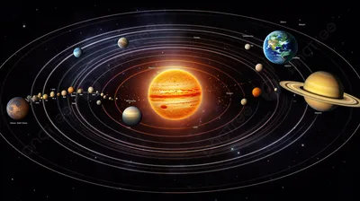 солнечная система со звездами, планетарный, солнце, уран фон картинки и  Фото для бесплатной загрузки