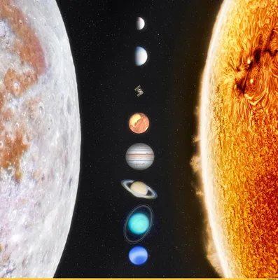 Картинки Планеты солнечной системы для детей (21 шт.) - #1165