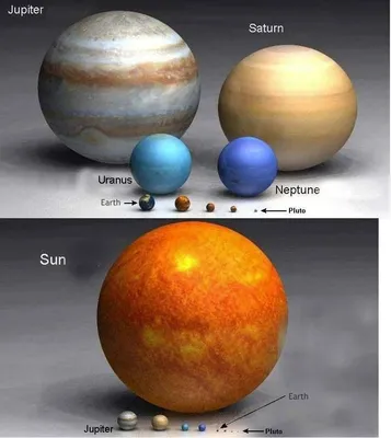 обои серии планет солнечной системы 4k, фото планет солнечной системы,  планета, Солнечная система фон картинки и Фото для бесплатной загрузки