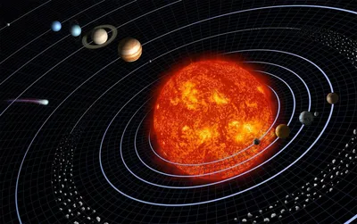 Плакат — Планеты Солнечной системы | Чудесные Странички