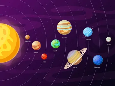 пропорции планет солнечной системы: 15 тыс изображений найдено в Яндекс. Картинках | Astronomy, Cosmos, Eggs