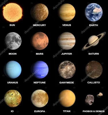 Картинки с планетами солнечной системы - 71 фото