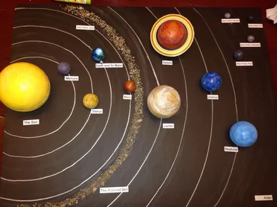 Что будет, если человек попадет на другие планеты солнечной системы?