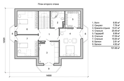 планировка двухэтажного дома в европейском стиле 2 этаж | Двухэтажные дома,  Дом, Планы фермерских домов